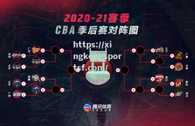 CBA2021赛程第二阶段战况激烈，球队争夺季后赛资格_