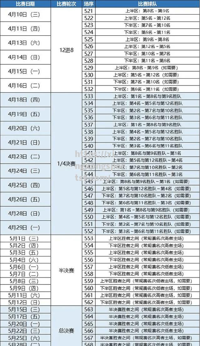 2023-24赛季CBA联赛赛程全面解读，球队对阵时间地点一览无余