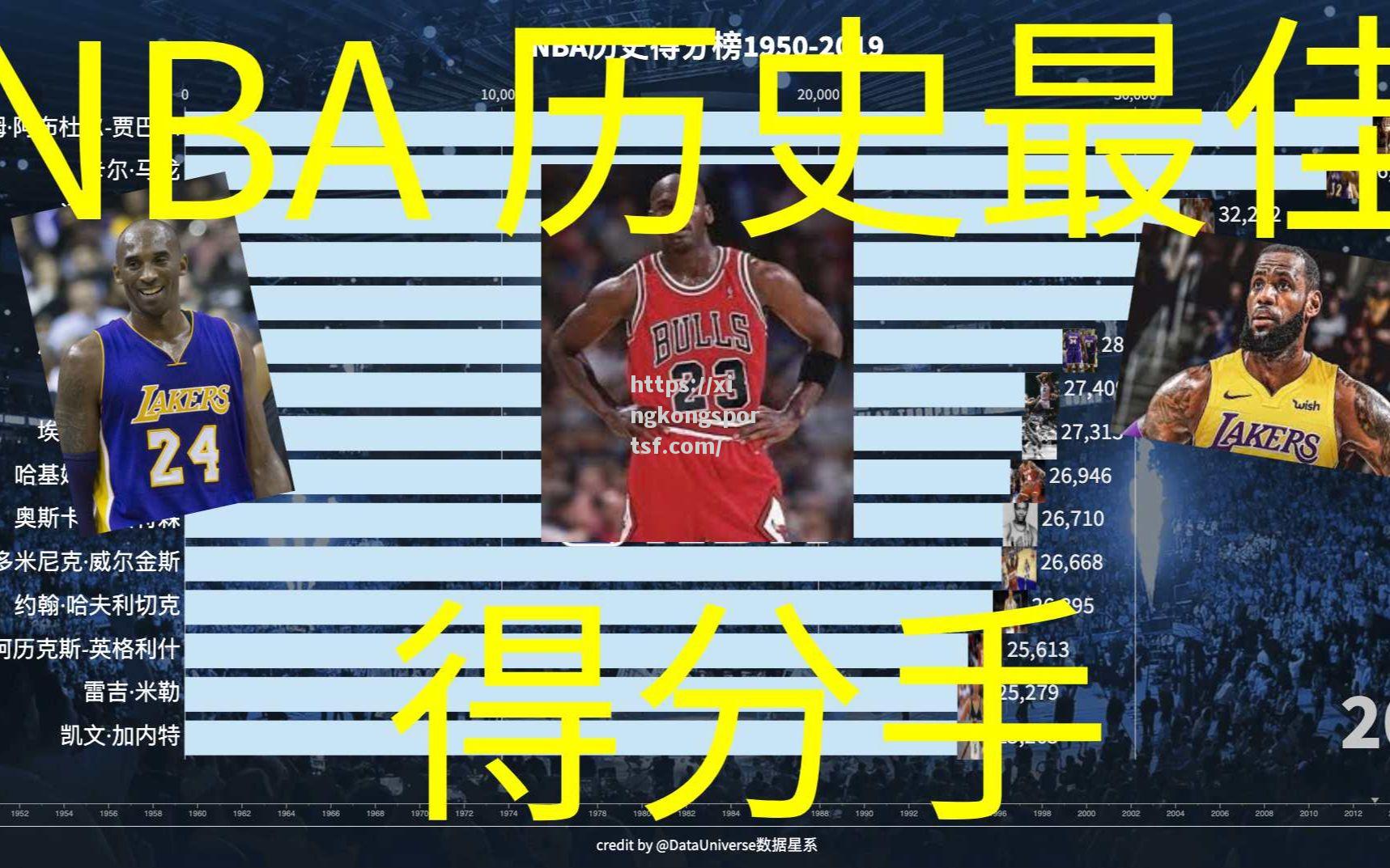 星空体育-NBA常规赛战绩榜发布，哪支球队名列前茅？