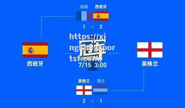 欧洲国家杯首轮对决：谁将笑傲群雄？