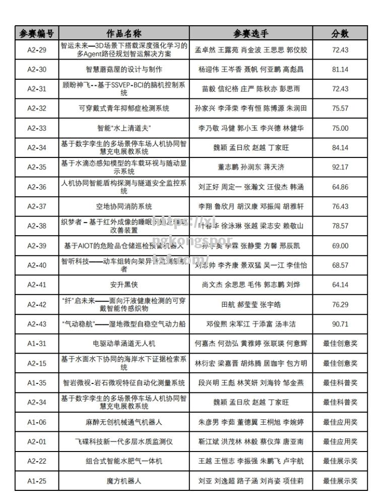 芬兰球员将参加国内青年比赛积累经验