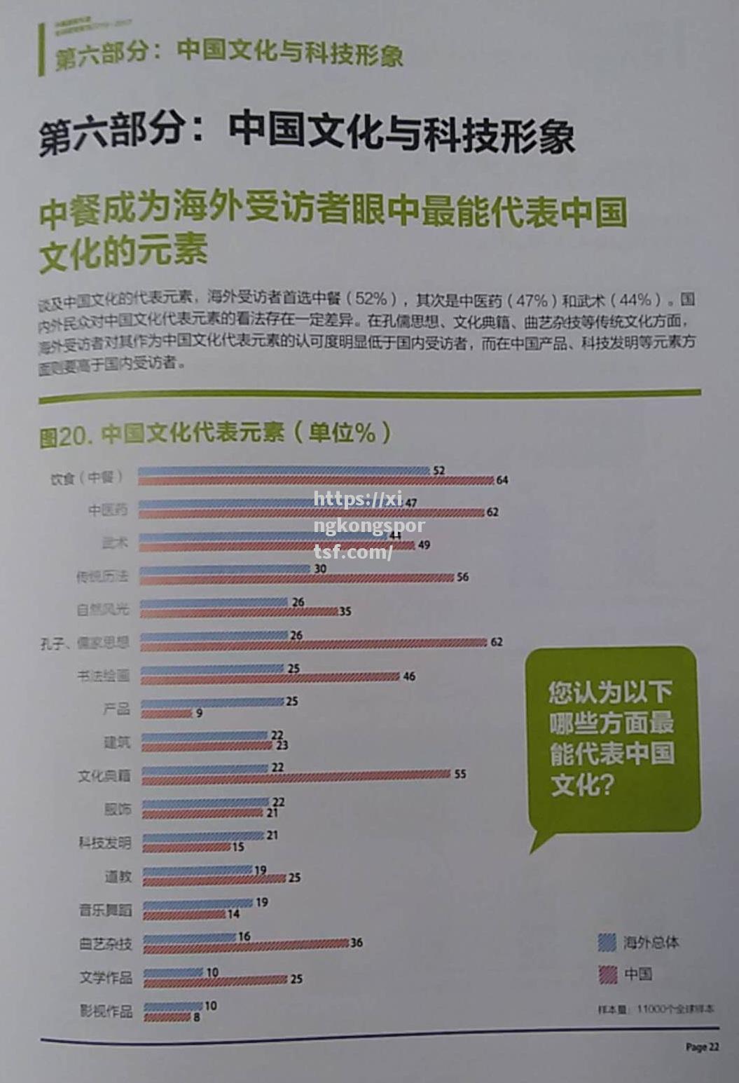 联合国教科文组织发布最新报告，呼吁保护世界文化遗产