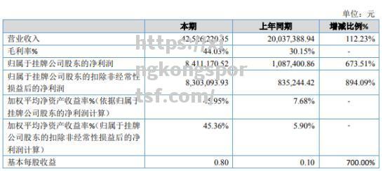 河南队客场告捷，战绩稳步上涨排名靠前