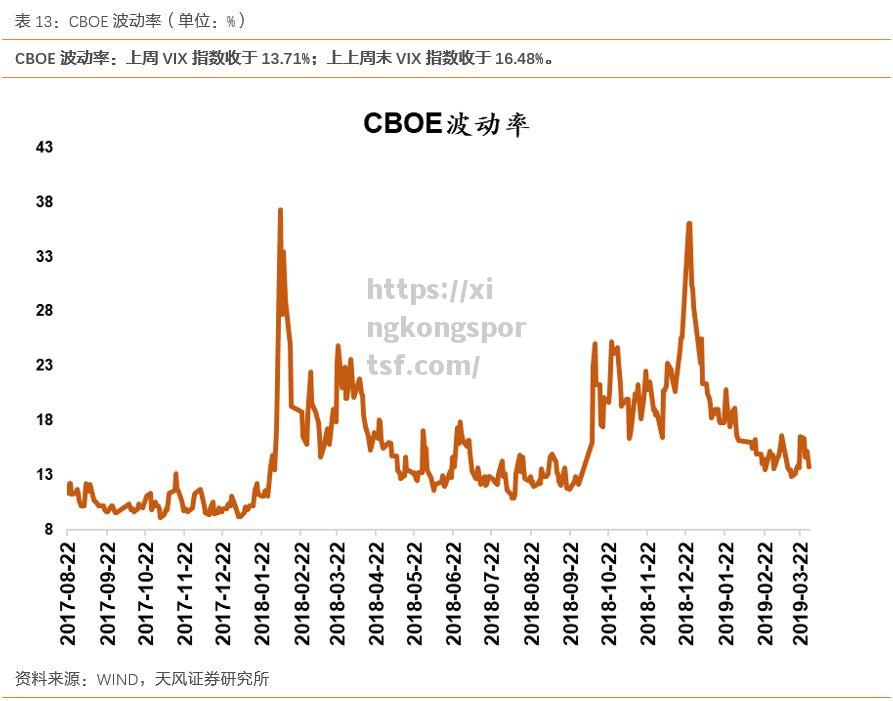 近期状态大幅波动，球队整体稳定受挑战